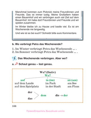 106
b. Wo verbringt Petra das Wochenende?
1. Im Winter verbringt Petra das Wochenende … .
2. Im Sommer verbringt Petra das Wochenende … .
3	 Das Wochenende verbringen. Aber wo?
a.  Schaut genau – lest genau.
Wo? (Dativ)
Wo?
	 auf	 in (im)	 an (am)
auf dem Lande	 im Park	 am See
auf dem Spielplatz	 in der Stadt	 am Fluss
der
	 dem	 die → der
das
Manchmal kommen zum Picknick meine Freundinnen und
Freunde. Das ist immer lustig. Meine Großeltern haben
einen Bauernhof und wir verbringen auch viel Zeit auf dem
Bauernhof. Ich habe dort Freundinnen und Freunde und wir
spielen zusammen.
Im Winter bleibe ich zu Hause und bastle viel. Es ist am
Wochenende nie langweilig.
Und wie ist es bei euch? Schreibt bitte eure Kommentare.
Правообладатель Вышэйшая школа
 
