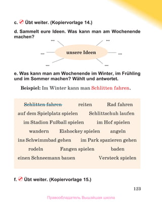 123
c.  Übt weiter. (Kopiervorlage 14.)
d. Sammelt eure Ideen. Was kann man am Wochenende
machen?
e. Was kann man am Wochenende im Winter, im Frühling
und im Sommer machen? Wählt und antwortet.
Beispiel: Im Winter kann man Schlitten fahren.
f.  Übt weiter. (Kopiervorlage 15.)
unsere Ideen
…
…
…
…
…
…
	 Schlitten fahren	 reiten	 Rad fahren
auf dem Spielplatz spielen	 Schlittschuh laufen
	 im Stadion FuЯball spielen	 im Hof spielen
	 wandern	 Eishockey spielen	 angeln
ins Schwimmbad gehen	 im Park spazieren gehen
	 rodeln	 Fangen spielen	 baden
einen Schneemann bauen	 Versteck spielen
Правообладатель Вышэйшая школа
 