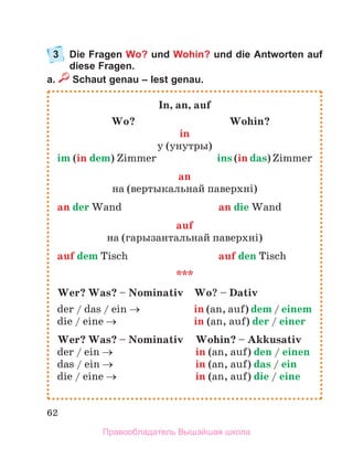62
3	
Die Fragen Wo? und Wohin? und die Antworten auf
diese Fragen.
a.  Schaut genau – lest genau.
In, an, auf
	 Wo?	 Wohin?
in
у (унутры)
im (in dem) Zimmer	 ins (in das) Zimmer
an
на (вертыкальнaй паверхні)
an der Wand	 an die Wand
auf
на (гарызантальнай паверхні)
auf dem Tisch	 auf den Tisch
***
Wer? Was? – Nominativ	 Wo? – Dativ
der / das / ein →	 in (an, auf) dem / einem
die / eine →	 in (an, auf) der / einer
Wer? Was? – Nominativ	 Wohin? – Akkusativ
der / ein →	 in (an, auf) den / einen
das / ein →	 in (an, auf) das / ein
die / eine →	 in (an, auf) die / eine
Правообладатель Вышэйшая школа
 