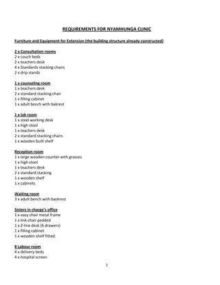 REQUIREMENTS FOR NYAMHUNGA CLINIC 
 
    Furniture and Equipment for Extension (the building structure already constructed) 
     
    2 x Consultation rooms 
    2 x couch beds  
    2 x teachers desk  
    4 x Standards stacking chairs 
    2 x drip stands  
     
    1 x counseling room 
    1 x teachers desk  
    2 x standard stacking chair  
    1 x filling cabinet  
    1 x adult bench with bakrest  
     
    1 x lab room 
    1 x steel working desk 
    1 x high stool  
    1 x teachers desk  
    2 x standard stacking chairs  
    1 x wooden built shelf 
     
    Reception room 
    1 x large wooden counter with grasses 
    1 x high stool  
    1 x teachers desk  
    2 x standard stacking  
    1 x wooden shelf 
    1 x cabinets  
     
    Waiting room 
    3 x adult bench with backrest  
     
    Sisters in charge’s office 
    1 x easy chair metal frame  
    1 x link chair pedded  
    1 x Z‐line desk (6 drawers)  
    1 x filling cabinet 
    1 x wooden shelf fitted. 
     
    8 Labour room 
    4 x delivery beds  
    4 x hospital screen 
                                                      1 
 
 
