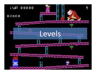 Levels
 