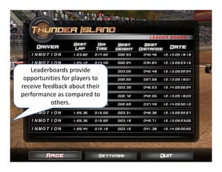 Leaderboards provide 
 opportunities for players to 
receive feedback about their 
performance as compared to 
           others. 
 