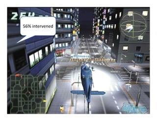 56% intervened
 