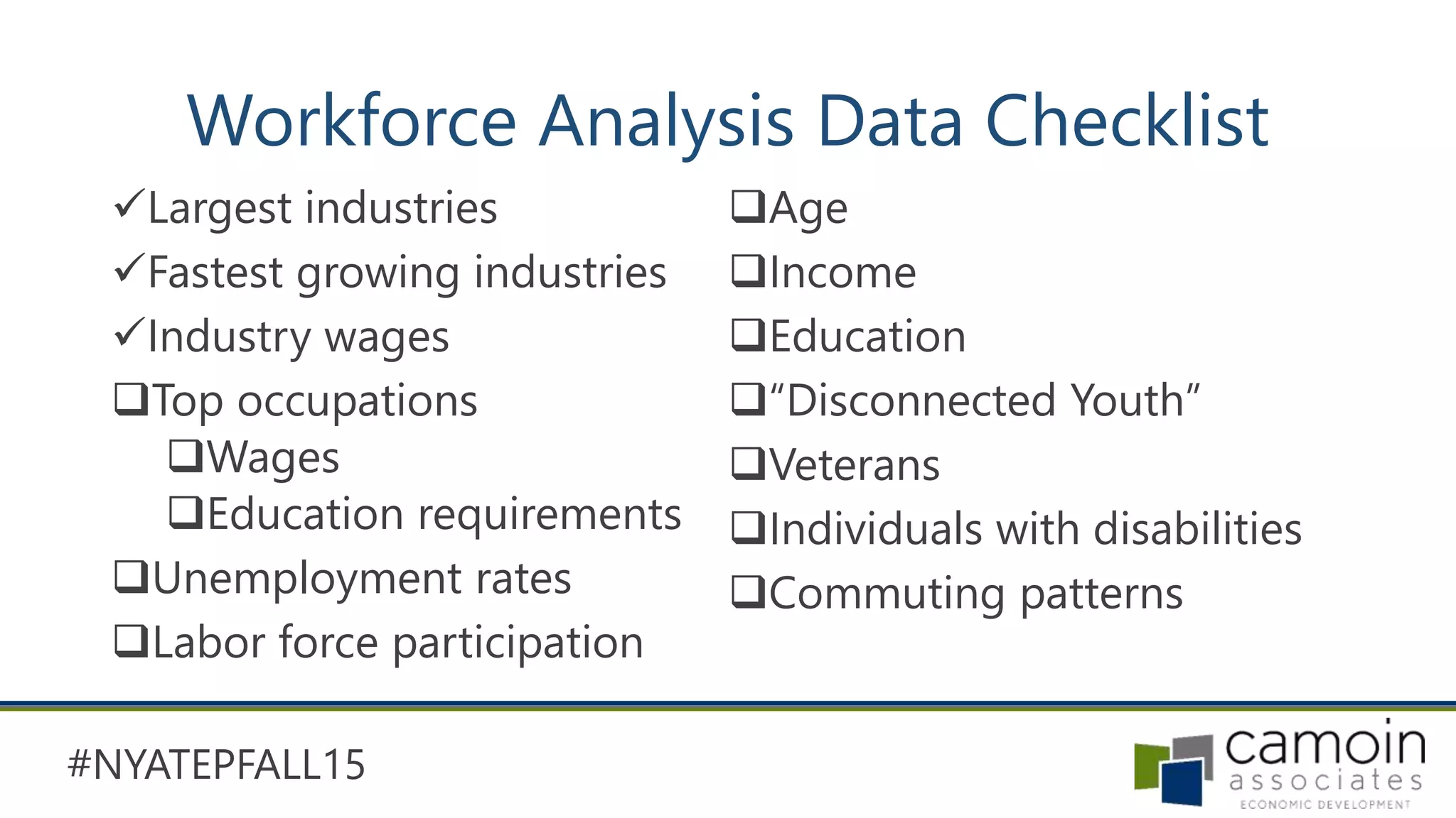 #NYATEPFALL15
Workforce Analysis Data Checklist
Largest industries
Fastest growing industries
Industry wages
Top occupations
Wages
Education requirements
Unemployment rates
Labor force participation
Age
Income
Education
“Disconnected Youth”
Veterans
Individuals with disabilities
Commuting patterns
 