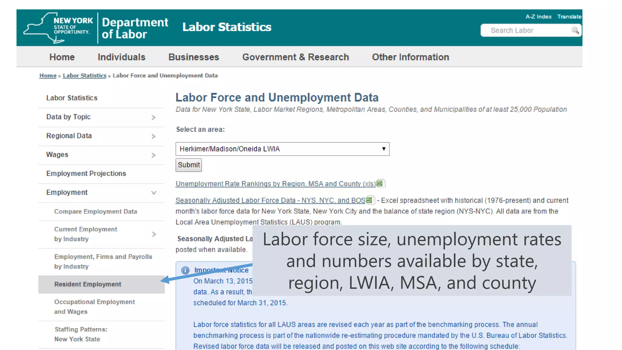 #NYATEPFALL15
Labor force size, unemployment rates
and numbers available by state,
region, LWIA, MSA, and county
 