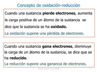 5
Cuando una sustancia pierde electrones, aumenta
la carga positiva de un átomo de la sustancia se
dice que la sustancia se ha oxidado.
La oxidación supone una pérdida de electrones.
Cuando una sustancia gana electrones, disminuye
la carga de un átomo de la sustancia, se dice que se
ha reducido.
La reducción supone una ganancia de electrones.
Concepto de oxidación-reducción
Quimica General FCA - UNER
 
