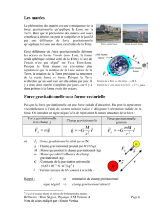 Référence : Marc Séguin, Physique XXI Volume A Page 6
Note de cours rédigée par : Simon Vézina
Les marées
Le phénomène des marées est une conséquence de la
force gravitationnelle qu’applique la Lune sur la
Terre. Bien que le phénomène des marées soit assez
complexe à décrire, on peut le simplifier et le justifié
par une différence de force gravitationnelle
qu’applique la Lune aux deux extrémités de la Terre. Port à marée basse Route à marée haute
Cette différence de force gravitationnelle déforme
les océans en forme d’ovale (sans Lune, la forme
serait sphérique comme celle de la Terre). L’axe de
l’ovale n’est pas aligné4
sur l’axe Terre-Lune.
Puisque la Terre tourne sur elle-même plus
rapidement que la rotation de la Lune autour de la
Terre, la rotation de la Terre provoque la rencontre
de la marée haute et basse. Puisque la Terre
n’effectue qu’un seul tour sur elle-même par jour, il
y a donc deux marées complètes par jours, car il y a
deux pointes à la forme ovale des océans.
1gF
v
côté marée
haute
2gF
v
côté marée
basse
Rotation de la Terre sur elle-même : h24≈
Rotation de la Lune autour de la Terre : jours3,27≈
Force gravitationnelle sous forme vectorielle
Puisque la force gravitationnelle est une force radiale d’attraction. On peut la représenter
vectoriellement à l’aide du vecteur unitaire radial rˆ désignant l’orientation radiale de la
force. On introduit un signe négatif afin de représenter la nature attractive de la force :
Force gravitationnelle
avec champ g
v Champ gravitationnelle
Force gravitationnelle
générale
gmFg
vv
= r
r
M
Gg ˆ2
−=
v
r
r
mM
GFg
ˆ2
−=
v
où gF
v
: Force gravitationnelle subit par m (N)
g
v
: Champ gravitationnel produit par M (N/kg)
M : Masse qui produit le champ gravitationnel (kg)
m : Masse qui subit l’influence du champ
gravitationnel (kg)
G : Constante de la gravitation universelle
( 2211
kgmN1067,6 ⋅× −
)
rˆ : Vecteur unitaire de M (source) à m (cible)
gF
v
rˆ
M
m
r
g
v
Rappel : rˆ ⇒ orientation du champ gravitationnel
signe négatif ⇒ champ gravitationnel attractif
4
L’axe n’est pas aligné en raison du frottement des marées.
 