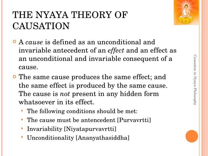 Nyaya philosophy