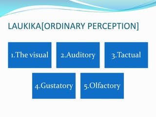 LAUKIKA[ORDINARY PERCEPTION]
1.The visual 2.Auditory 3.Tactual
4.Gustatory 5.Olfactory
 