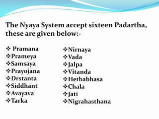 The Nyaya System accept sixteen Padartha,
these are given below:-
 Pramana
Prameya
Samsaya
Prayojana
Drstanta
Siddhant
Avayava
Tarka
Nirnaya
Vada
Jalpa
Vitanda
Hetbabhasa
Chala
Jati
Nigrahasthana
 