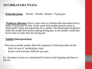 SUCHIKATAHA NYAYA
• Padartha jnana: Soochi – Needle; Kataha - Frying pan
• Prakriya vijnyana: Once a man went to a blacksmith and asked him to
make a frying pan for him. In the same time another person came to
blacksmith’s store and asked him for a needle .The blacksmith decided to
make the needle first before making frying pan, as the needle would take
lesser time to make than the frying pan
• Yukthi ((Interpretation)
This nyaya mainly speaks about the sequence of choosing tasks on the
basis of ease of performing a task.
• Easier work first and difficult one next.
Ex -Swimmer swims in a small pond of water in the begining and then in
the sea. 13
 