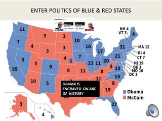 ENTER POLITICS OF BLUE & RED STATES
OBAMA IS
ENGRAVED ON ARC
OF HISTORY
 