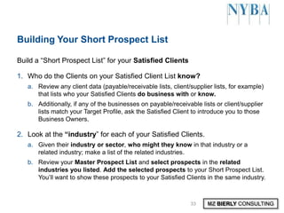 NYBA Getting in the Door with Prospects | PDF