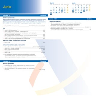 • Mayo 2014. Grandes empresas 111,115,117,123,124,126,128, 230
IVA
• Mayo 2014. Autoliquidación 303
• Mayo 2014. Grupo de entidades, modelo individual 322
• Mayo 2014. Declaración de operaciones incluidas en los libros registro
del IVA e IGIC y otras operaciones 340
• Mayo 2014. Declaración recapitulativa de operaciones intracomunitarias 349
• Mayo 2014. Grupo de entidades, modelo agregado 353
• Mayo 2014. Operaciones asimiladas a las importaciones 380
IMPUESTO SOBRE LAS PRIMAS DE SEGUROS
• Mayo 2014 430
IMPUESTOS ESPECIALES DE FABRICACIÓN
• Marzo 2014. Grandes empresas (*) 553,554,555,556,557,558
• Marzo 2014. Grandes empresas 561,562,563
• Mayo 2014. Grandes empresas 560
• Mayo 2014 566,581
• Mayo 2014 (*) 570,580
(*) Los destinatarios registrados, destinatarios registrados ocasionales,
representantes ﬁscales y receptores autorizados (grandes empresas),
utilizarán para todos los impuestos el modelo 510
Hasta el 20 Modelos
RENTA Y SOCIEDADES
Retenciones e ingresos a cuenta de rendimientos del trabajo, actividades económicas, premios
y determinadas ganancias patrimoniales e imputaciones de renta, ganancias derivadas de
acciones y participaciones de las instituciones de inversión colectiva, rentas de arrendamiento
de inmuebles urbanos, capital mobiliario, personas autorizadas y saldos en cuentas.
RENTA Y PATRIMONIO
• Conﬁrmación del borrador de declaración con resultado a ingresar
con domiciliación en cuenta
• Declaración anual 2013 con resultado a ingresar con domiciliación
en cuenta D-100, D-714
RENTA Y PATRIMONIO
• Conﬁrmación del borrador de declaración con resultado a devolver,
renuncia a la devolución, negativo y a ingresar sin domiciliación
• Declaración anual 2013 con resultado a devolver, renuncia a la
devolución, negativo y a ingresar sin domiciliación D-100, D-714
• Régimen especial de tributación por el Impuesto
sobre la Renta de no Residentes para trabajadores desplazados 2013 150
Hasta el 30 Modelos
Hasta el 25 Modelos
Junio
Junio
2
9
23
Lunes
3
10
24
Martes
4
11
18
Miércoles
5
12
19
Jueves
6
13
20
Viernes
1
7 8
14 15
21
28
22
Sábado
29
Domingo
25 26 27
27 28
16 17
30
Julio
7
14
28
Lunes
1
8
15
29
Martes
9
16
23
Miércoles
32
10
17
24
Jueves
4
11
18
25
Viernes
5 6
12 13
19 20
26 27
Sábado Domingo
30 31
27 28
2221
 