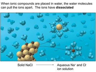 Solid NaCl Aqueous Na +  and Cl - ion solution When ionic compounds are placed in water, the water molecules can pull the ions apart.  The ions have  dissociated 