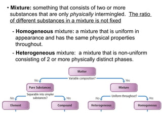 •  Mixture:  something that consists of two or more  substances that are only  physically  intermingled.  The ratio  of different substances in a mixture is not fixed -  Homogeneous  mixture :  a mixture that is uniform in  appearance and has the same physical properties  throughout. -  Heterogeneous  mixture:  a mixture that is non-uniform consisting of 2 or more physically distinct phases. 