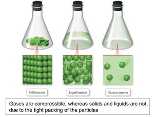 Gases are compressible, whereas solids and liquids are not, due to the tight packing of the particles 