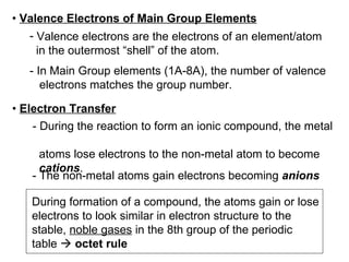 - During the reaction to form an ionic compound, the metal  atoms lose electrons to the non-metal atom to become  cations . •  Electron Transfer •  Valence Electrons of Main Group Elements Valence electrons are the electrons of an element/atom  in the outermost “shell” of the atom.  - In Main Group elements (1A-8A), the number of valence  electrons matches the group number. During formation of a compound, the atoms gain or lose electrons to look similar in electron structure to the stable,  noble gases  in the 8th group of the periodic table     octet rule - The non-metal atoms gain electrons becoming  anions 
