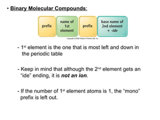 •  Binary   Molecular Compounds : - 1 st  element is the one that is most left and down in the periodic table - Keep in mind that although the 2 nd  element gets an “ ide” ending, it is  not an ion . - If the number of 1 st  element atoms is 1, the “mono” prefix is left out. 