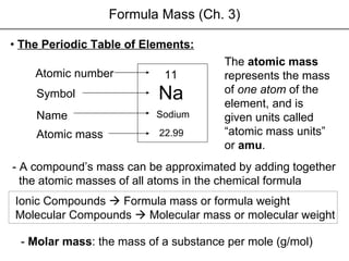 Formula Mass (Ch. 3) •  The Periodic Table of Elements:   Atomic number Symbol Name Atomic mass The  atomic mass  represents the mass of  one atom  of the element, and is given units called “atomic mass units” or  amu .  - A compound’s mass can be approximated by adding together the atomic masses of all atoms in the chemical formula Ionic Compounds    Formula mass or formula weight Molecular Compounds    Molecular mass or molecular weight -  Molar mass : the mass of a substance per mole (g/mol) 11 Na Sodium 22.99 