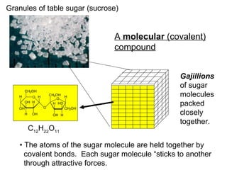 A  molecular  (covalent) compound Granules of table sugar (sucrose) Gajillions  of sugar molecules packed closely together. C 12 H 22 O 11 •  The atoms of the sugar molecule are held together by covalent bonds.  Each sugar molecule “sticks to another through attractive forces. 
