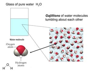 Glass of pure water Gajillions  of water molecules tumbling about each other H 2 O O H H 