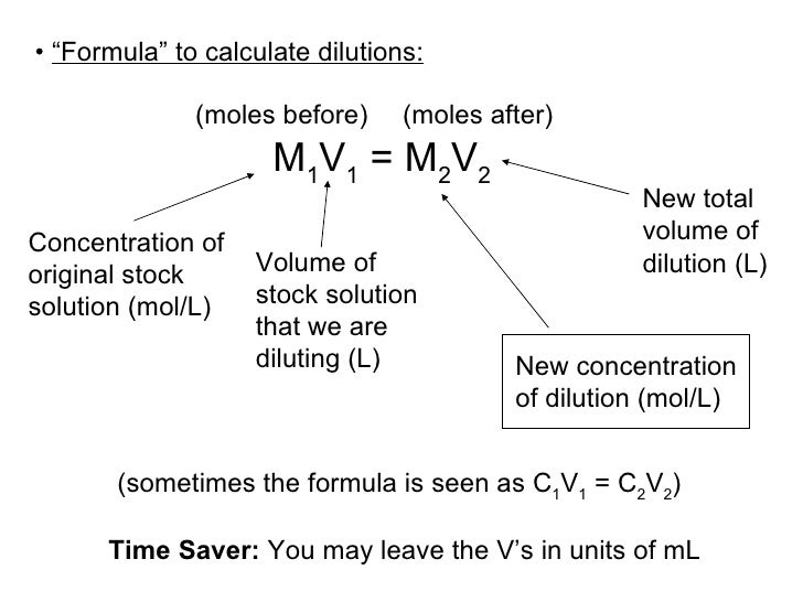concentration chemistry formula