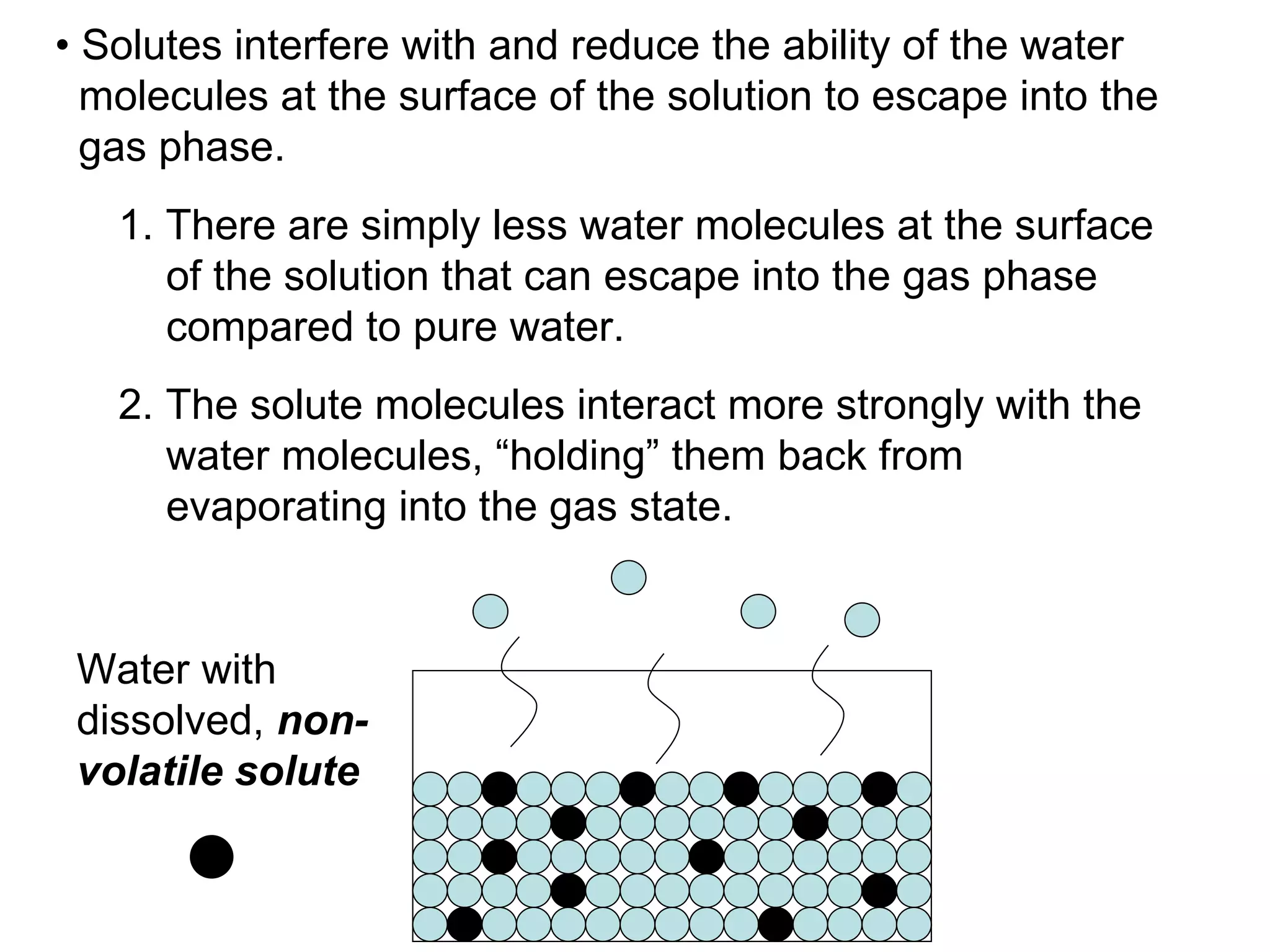 Water with dissolved,  non- volatile solute •   Solutes interfere with and reduce the ability of the water  molecules at the surface of the solution to escape into the  gas phase.  1. There are simply less water molecules at the surface of the solution that can escape into the gas phase compared to pure water. 2. The solute molecules interact more strongly with the water molecules, “holding” them back from evaporating into the gas state. 