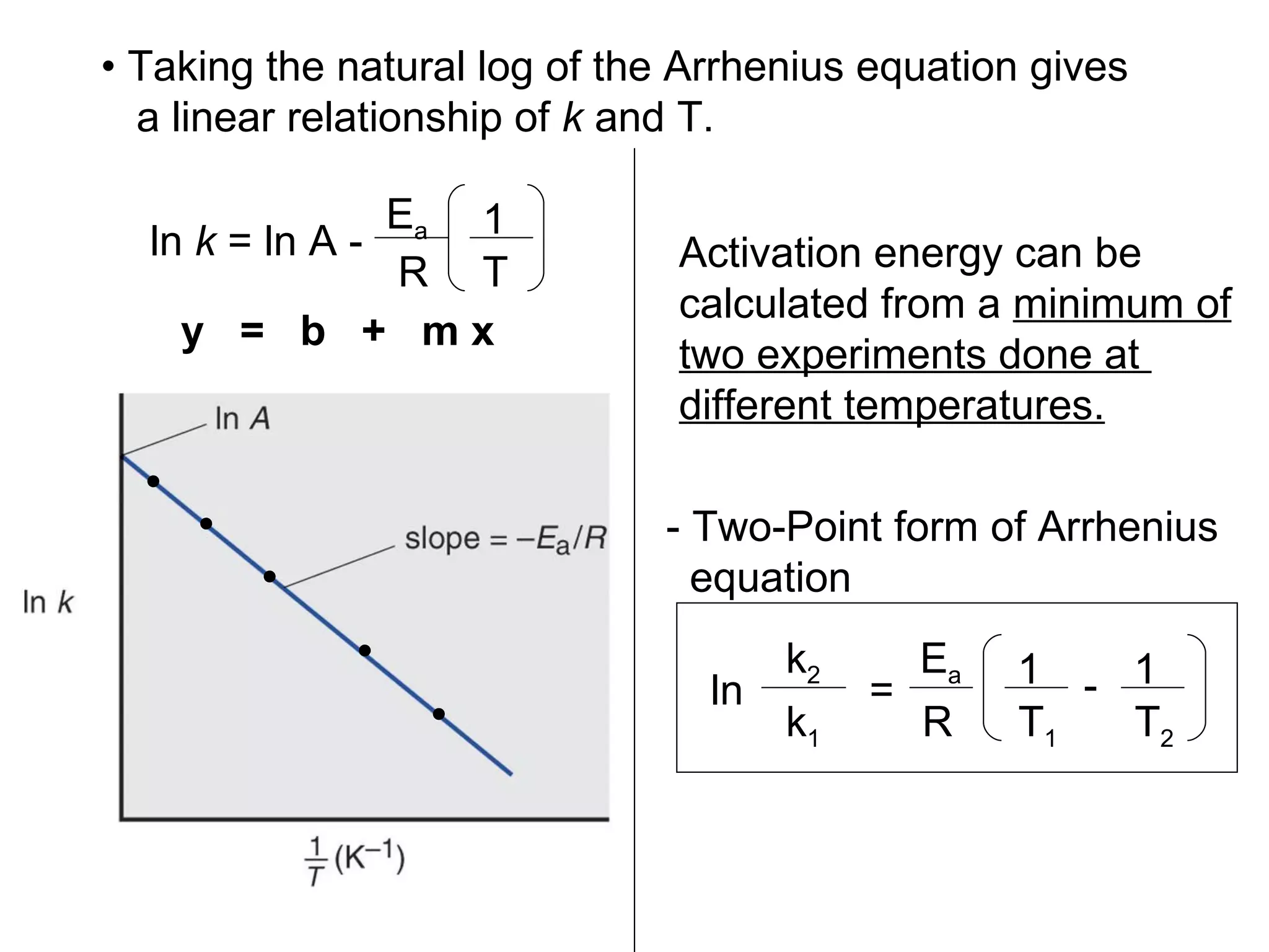 •  Taking the natural log of the Arrhenius equation gives a linear relationship of  k  and T. y  =  b  +  m x Activation energy can be calculated from a  minimum of two experiments done at  different temperatures. - Two-Point form of Arrhenius equation ln  k  = ln A -  E a R 1 T ln  k 2 k 1 = E a R 1 T 1 1 T 2 - 