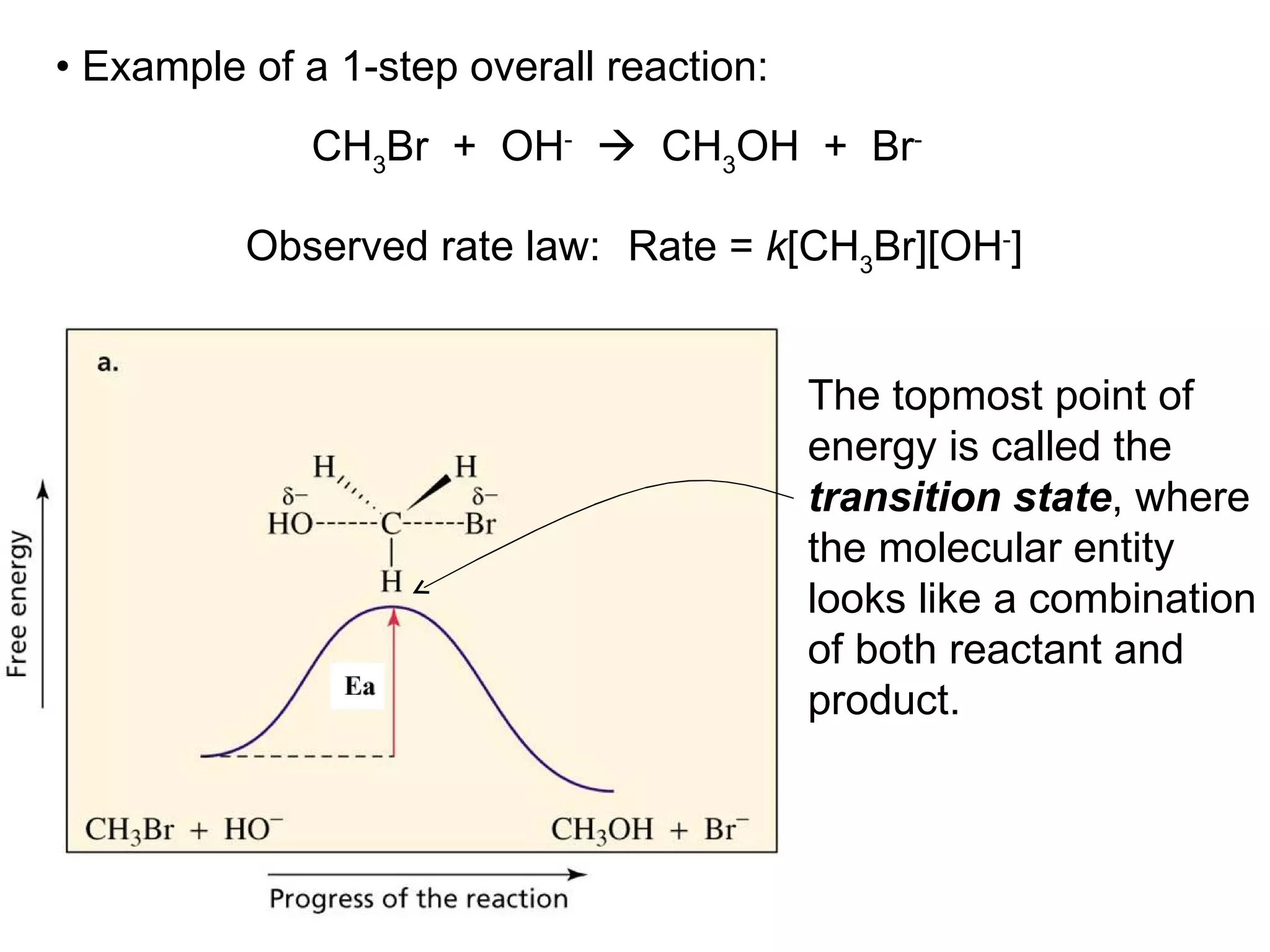 •  Example of a 1-step overall reaction: CH 3 Br  +  OH -      CH 3 OH  +  Br - The topmost point of energy is called the transition state , where the molecular entity looks like a combination of both reactant and product. Rate =  k [ CH 3 Br ][ OH - ] Observed rate law: 