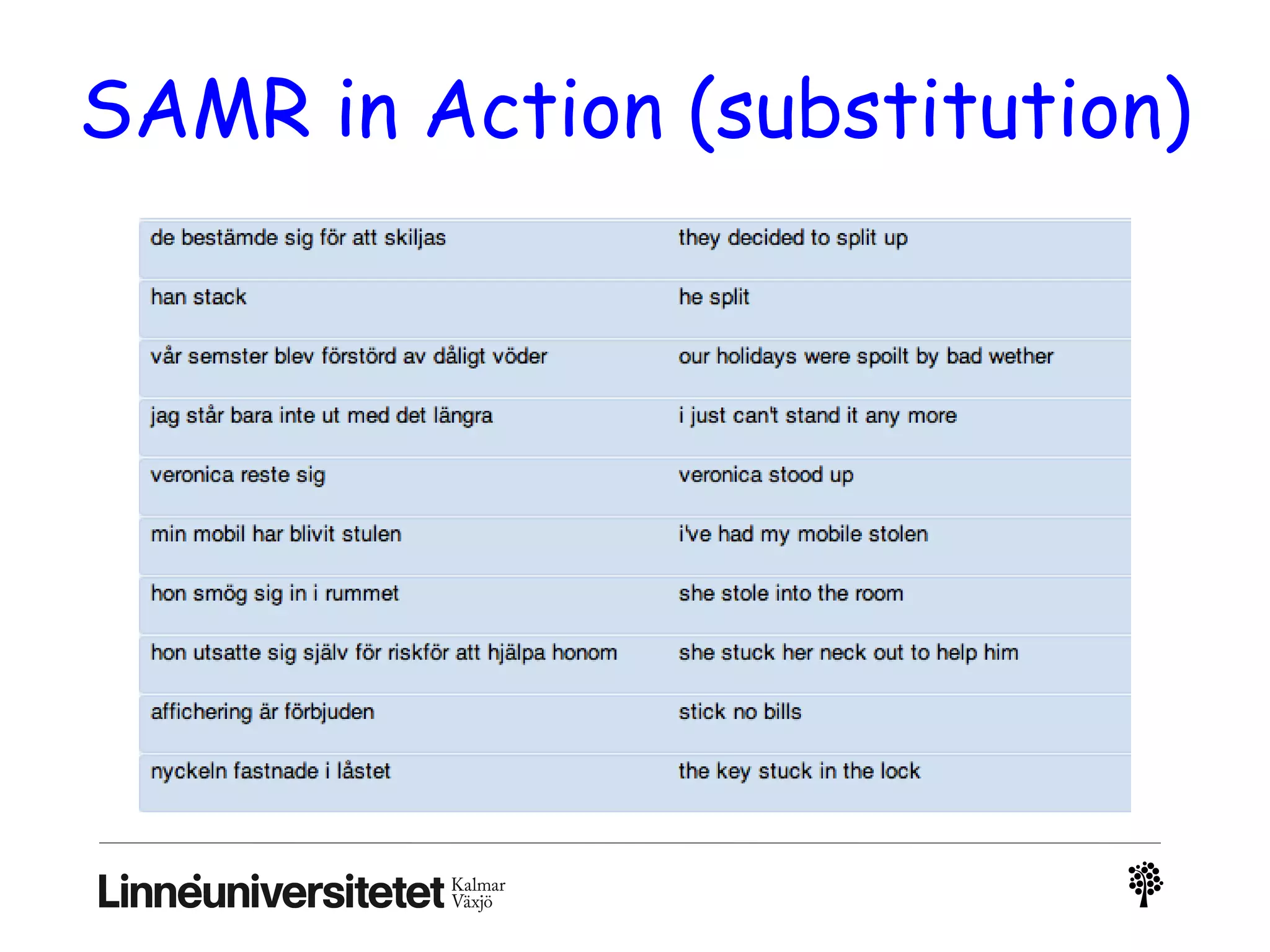 SAMR in Action (substitution)
 