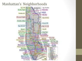 Manhattan’s Neighborhoods 
 
