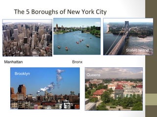 The 5 Boroughs of New York City 
Manhattan 
Brooklyn 
Staten Island 
Queens 
Bronx 
 
