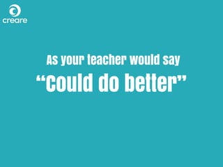 As your teacher would say
“Could do better”
 