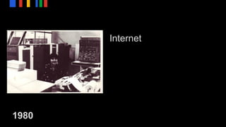Internet
1980
 