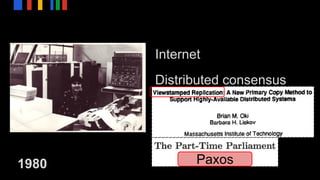 Paxos
Internet
Distributed consensus
1980
 