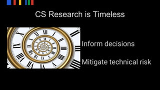 CS Research is Timeless
Inform decisions
Mitigate technical risk
 