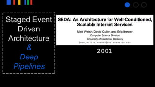 Staged Event
Driven
Architecture
&
Deep
Pipelines
2001
 