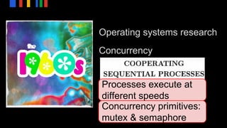 Operating systems research
Concurrency
Concurrency primitives:
mutex & semaphore
Processes execute at
different speeds
 