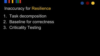Inaccuracy for Resilience
1. Task decomposition
2. Baseline for correctness
3. Criticality Testing
 