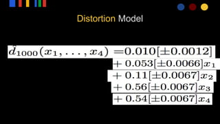 Distortion Model
 