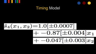 Timing Model
 
