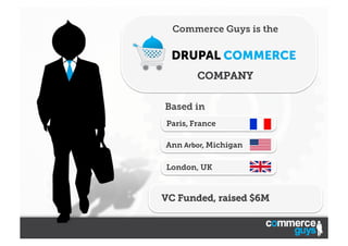 Commerce Guys is the

COMPANY
Based in
Paris,	
  France
Ann	
  Arbor,	
  Michigan
London, UK	
  

VC Funded, raised $6M

 