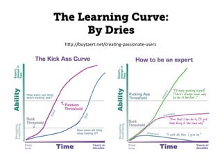The Learning Curve:
By Dries
h#p://buytaert.net/crea1ng-­‐passionate-­‐users	
  

 