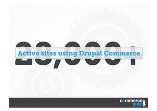 28,000+
Active sites using Drupal Commerce

 