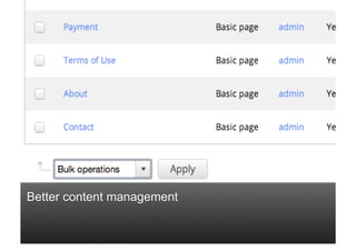 Better content management

 