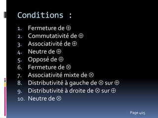 Conditions :Fermeture de Commutativité de Associativité de Neutre de Opposé de Fermeture de Associativité mixte de Distributivité à gauche de  sur Distributivité à droite de  sur Neutre de Page 405