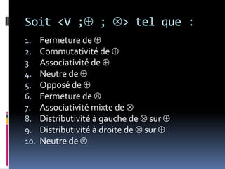 Soit <V ; ; > tel que :Fermeture de Commutativité de Associativité de Neutre de Opposé de Fermeture de Associativité mixte de Distributivité à gauche de  sur Distributivité à droite de  sur Neutre de 