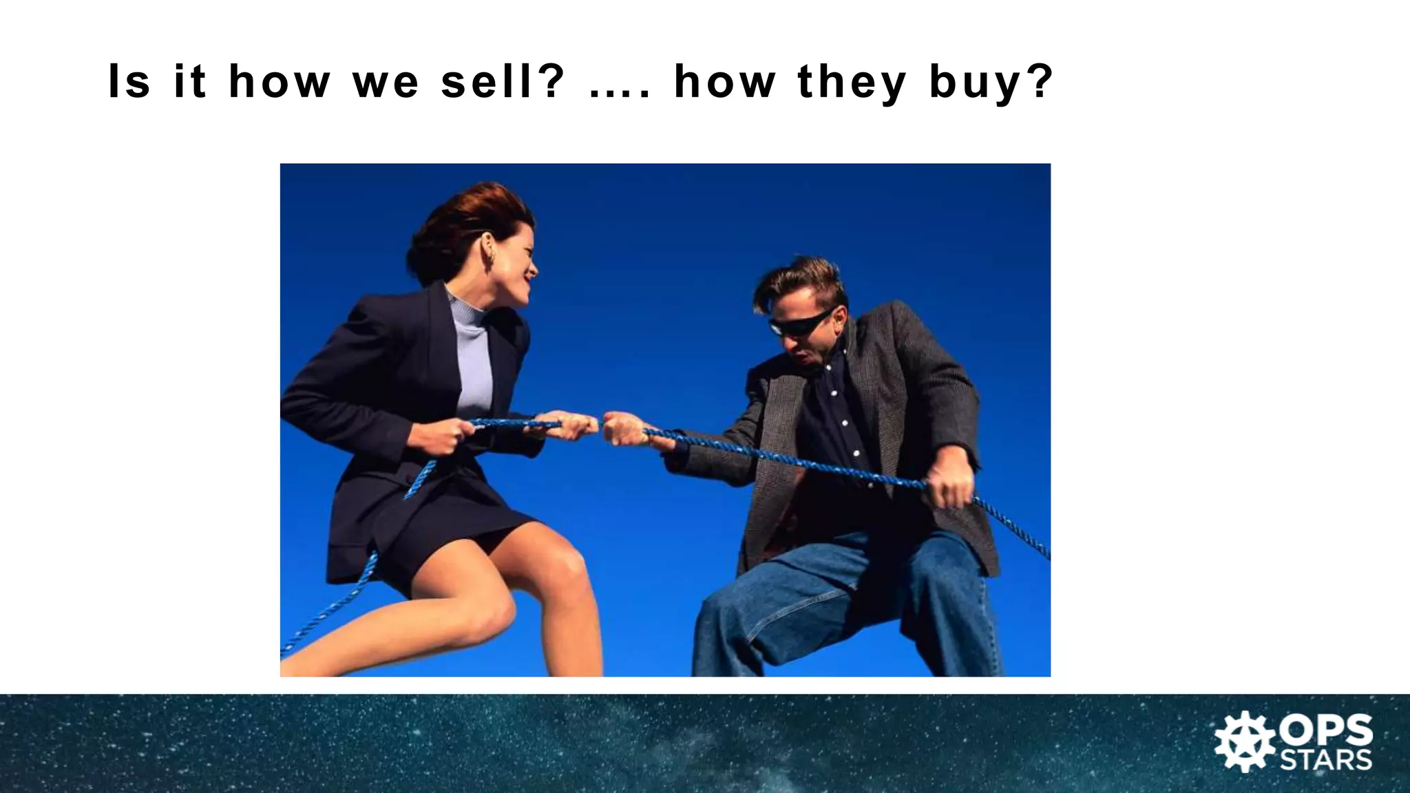Is it how we sell? …. how they buy?
 