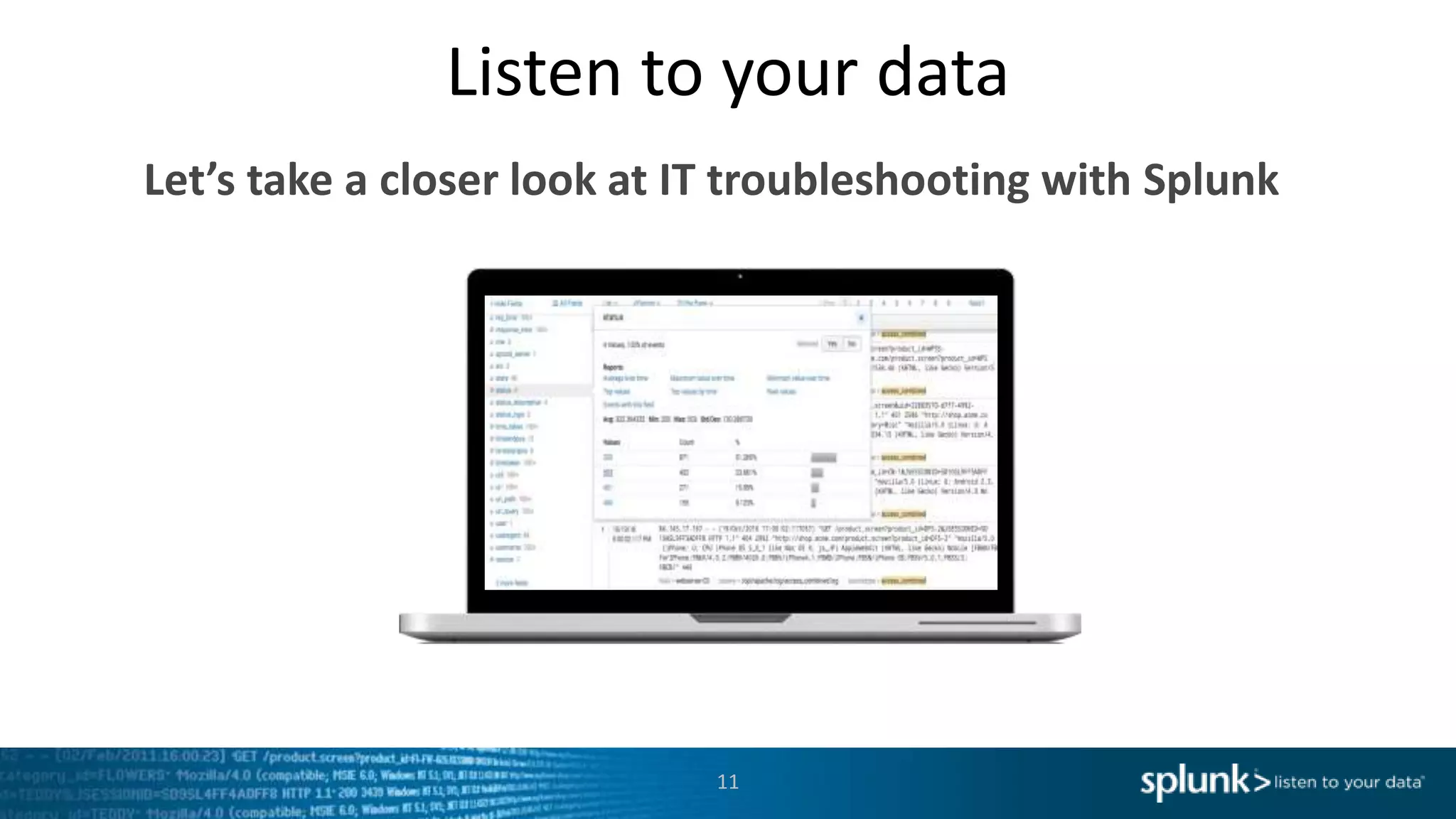 Listen to your data
Let’s take a closer look at IT troubleshooting with Splunk
11
 